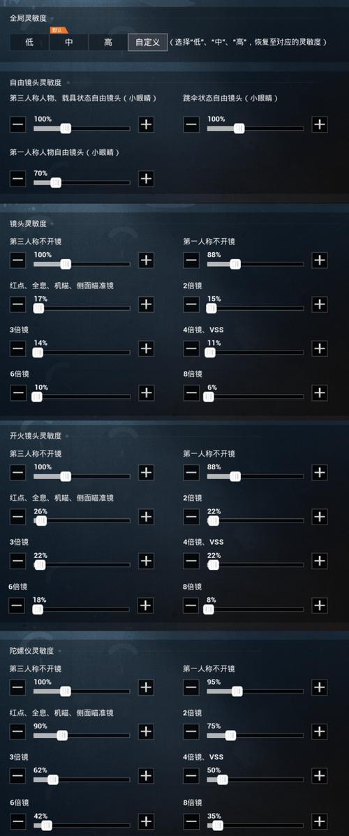 和平精英LGDsuki灵敏度设置全攻略，解锁你的吃鸡神技，探索趣味玩法新境界