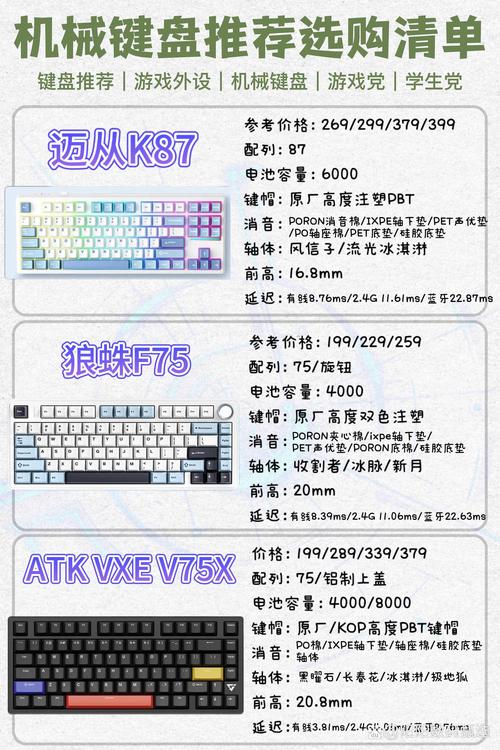 DNF手游玩家必看,机械键盘什么轴最适合你?探索无限战斗乐趣!