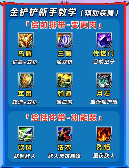 金铲铲之战劲爆突变!深度揭秘异常玩法,高手攻略助你速夺顶级装备!