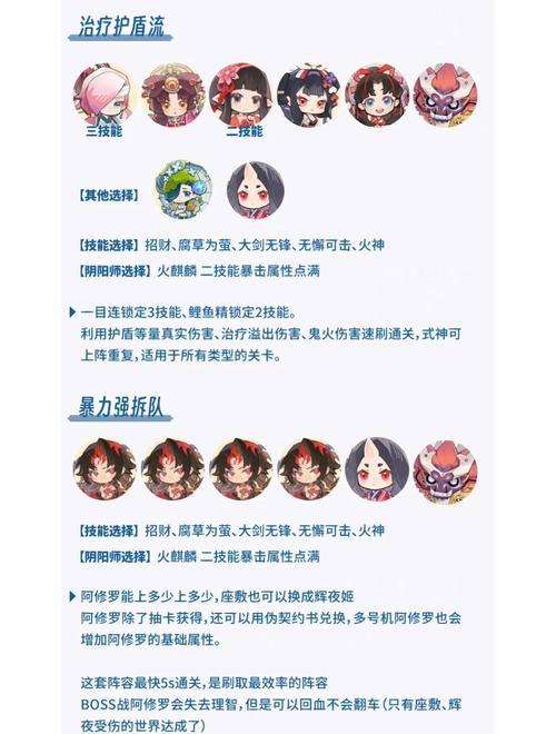 幻想纪元全时期高效通关强力阵容搭配推荐及策略深度解析,打造你的梦幻冒险之旅