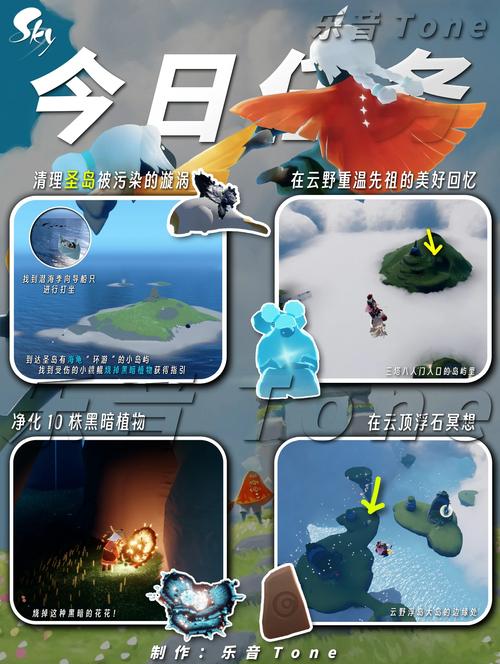 光遇,伊甸之境手游资讯,踏上重生恢复光翼的奇幻探索之旅,揭秘全新玩法!