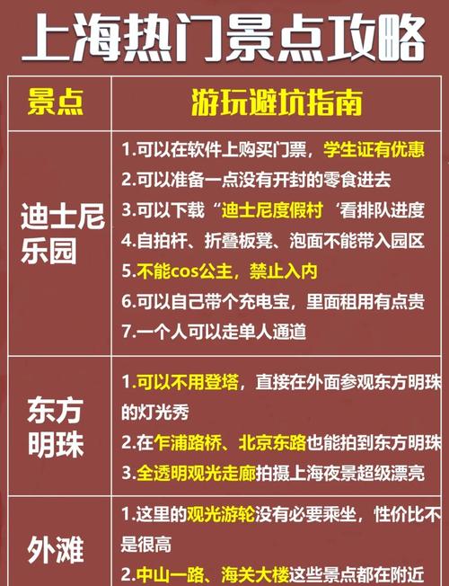 地铁冒险家,掌握上海地铁乘车码,解锁城市探险新玩法!