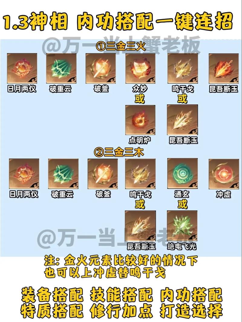 逆水寒手游1.21版本神相职业高效装备搭配与资源管理秘籍
