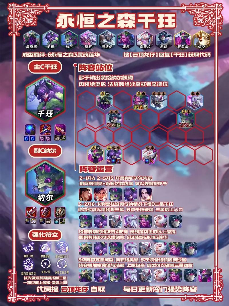 云顶之弈恶魔熊阵容搭配攻略,深度解析恶魔熊流玩法与最佳阵容组合