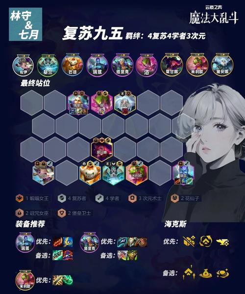 云顶之弈恶魔熊阵容搭配攻略,深度解析恶魔熊流玩法与最佳阵容组合