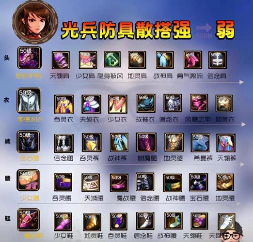 地下城与勇士手游,未来武器展望与趣味玩法揭秘