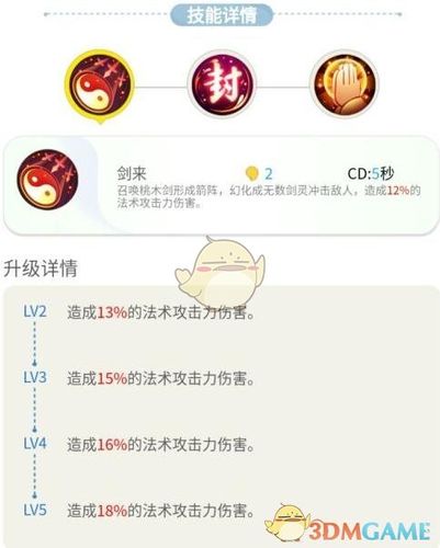 一起来捉妖黄九郎技能深度剖析及与二郎神联动阵容搭配策略