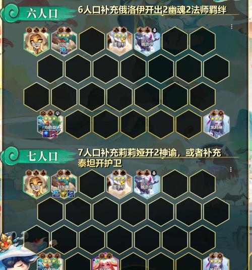 金铲铲之战大嘴阵容全攻略,多样玩法带你领略策略魅力