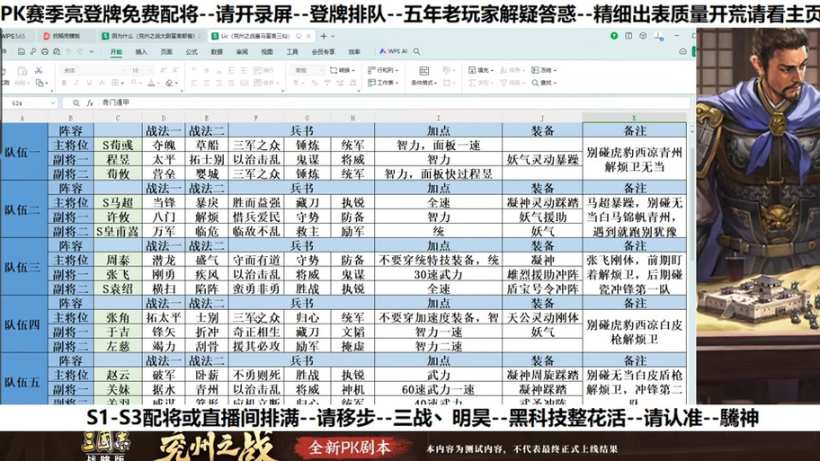三国志·战略版兖州烽火再起！顶尖配队与特性武将深度剖析及趣味玩法揭秘