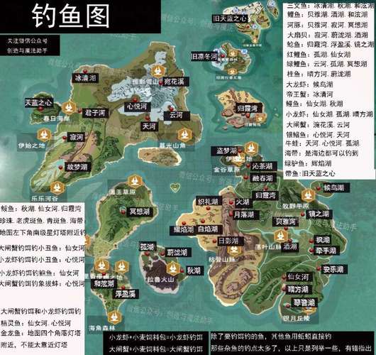 探索创造与魔法蚯蚓何处寻,钓鱼大揭秘,奇幻世界的垂钓之旅