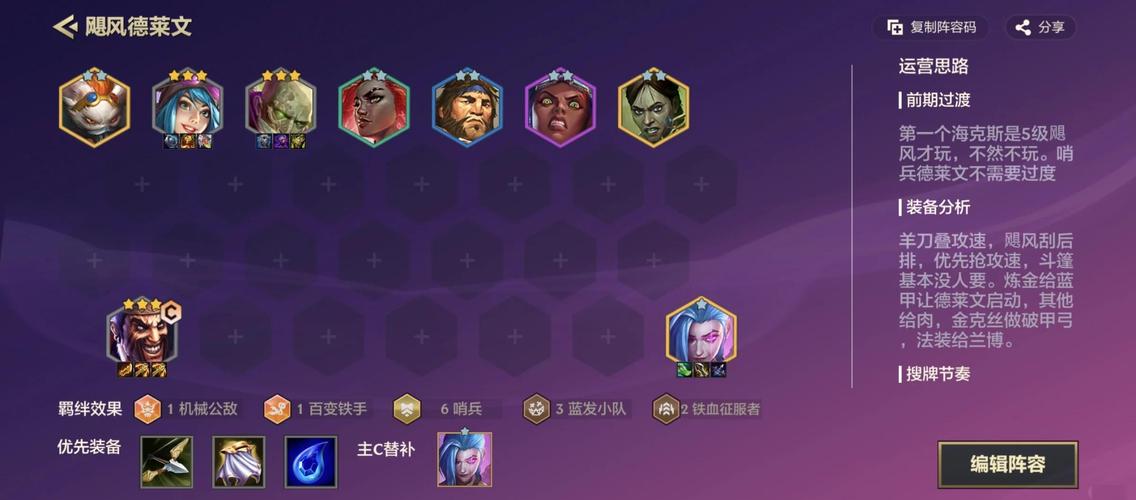 金铲铲之战深度攻略,揭秘德莱文顶级出装,征服云顶之弈的荣耀之路!
