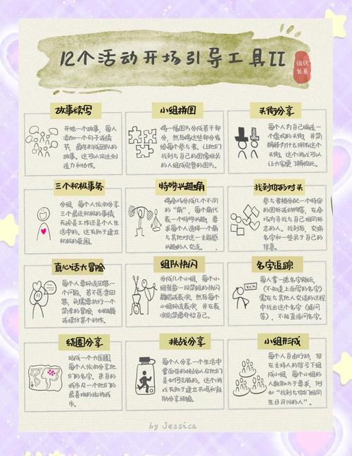 梦境食旅如何高效培育开荒员工——快速提升团队实力的秘籍与趣味玩法揭秘