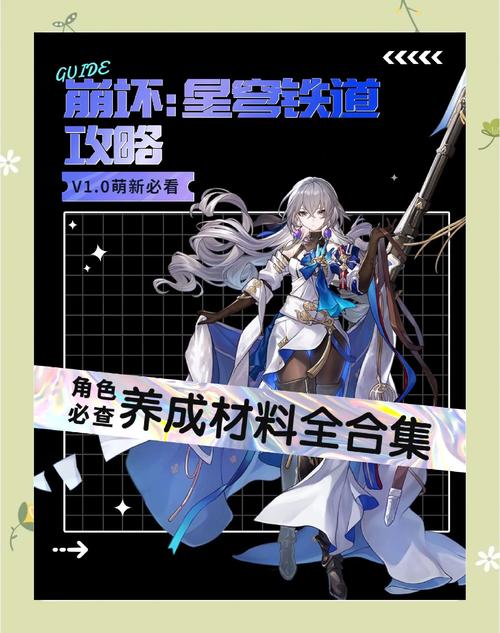 崩坏学园2快速刷取+1等级装备全攻略,解锁高效刷装新姿势