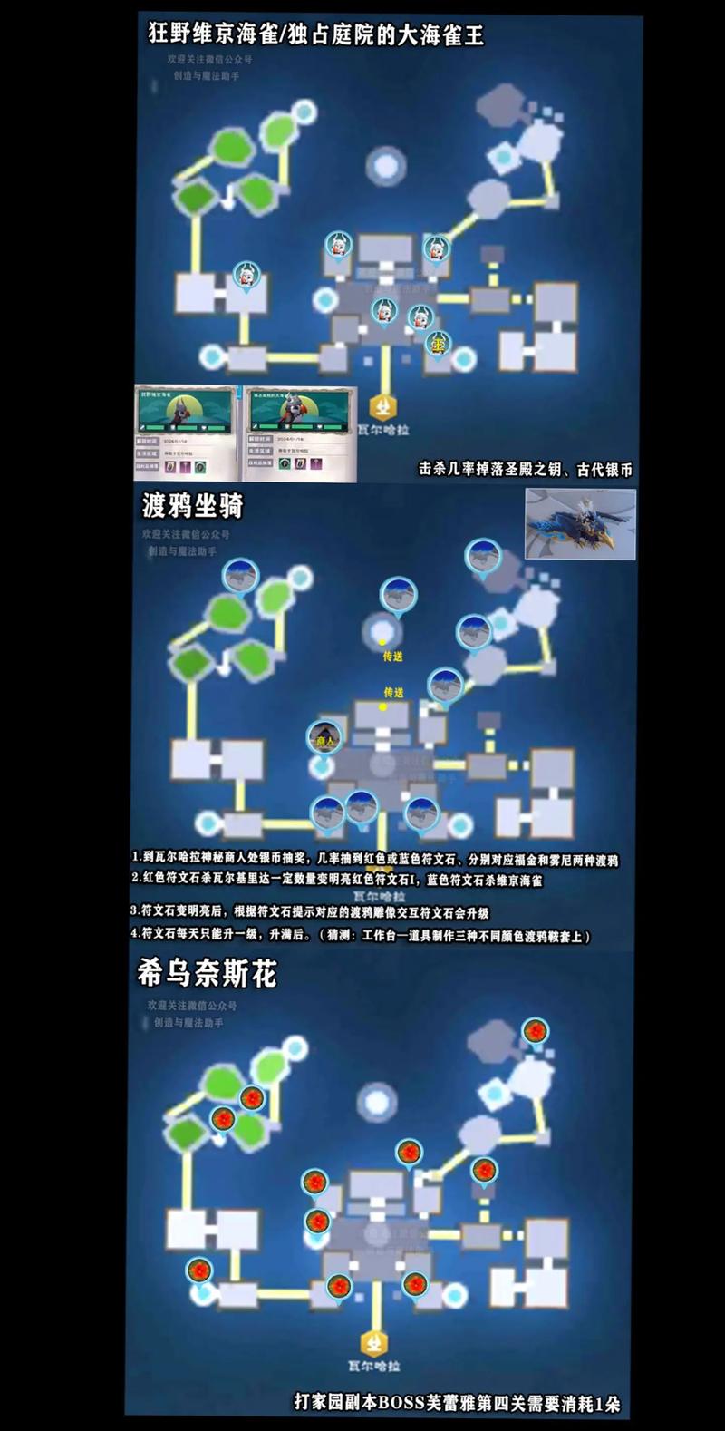 创造与魔法探索未知,孤独守望者的秘密栖息地全揭秘