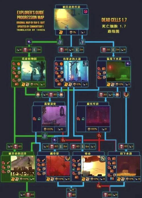探索重生细胞,揭秘地图的变幻莫测手游深度资讯