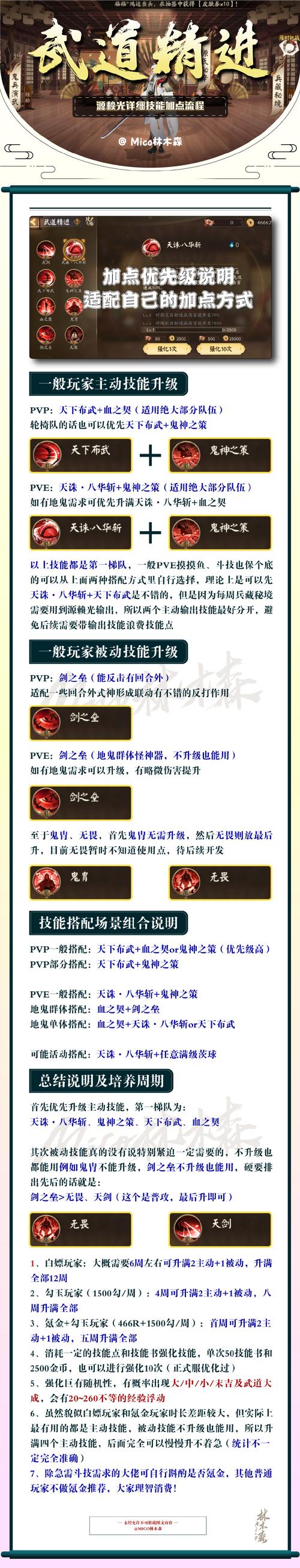 阴阳师源赖光御灵鬼兵部技能全解析，探索防御与输出的极致平衡