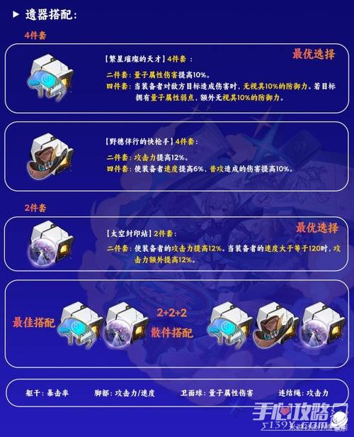 崩坏星穹铁道青雀阵容玩法深度剖析,打造最强牌局,揭秘实战绝技与趣味搭配
