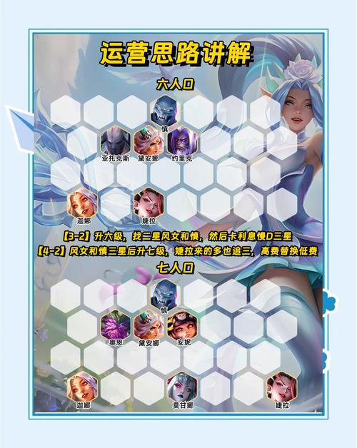 云顶之弈云顶之巅排名查询攻略及趣味玩法揭秘