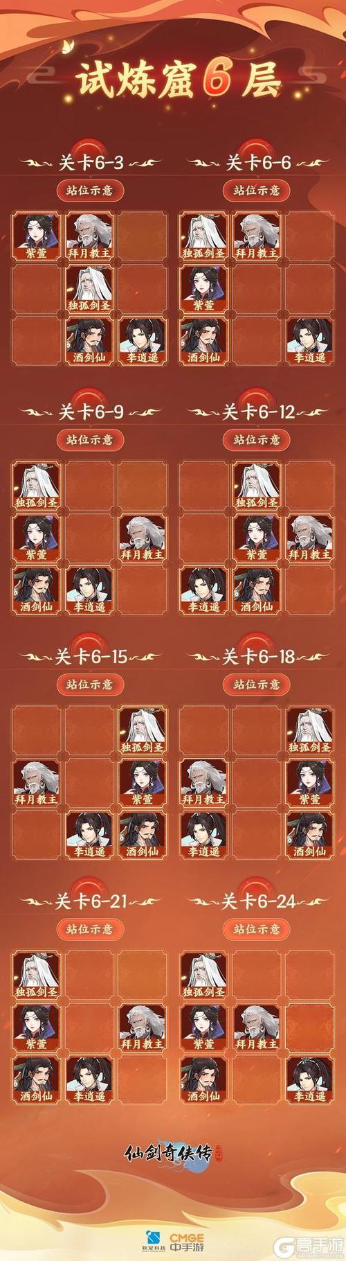 仙剑寻宝记深度探索，最新最强阵容搭配攻略与实用高效组合解析，揭秘趣味玩法新篇章