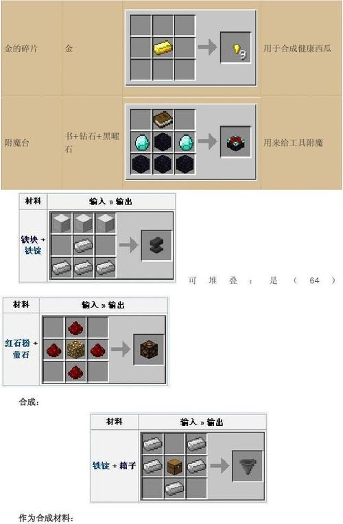 我的世界石料合成攻略,解锁创意建造的无限可能