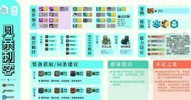 2025热门游戏攻略详解，元气骑士前传刺客技能全面介绍与最新玩法揭秘