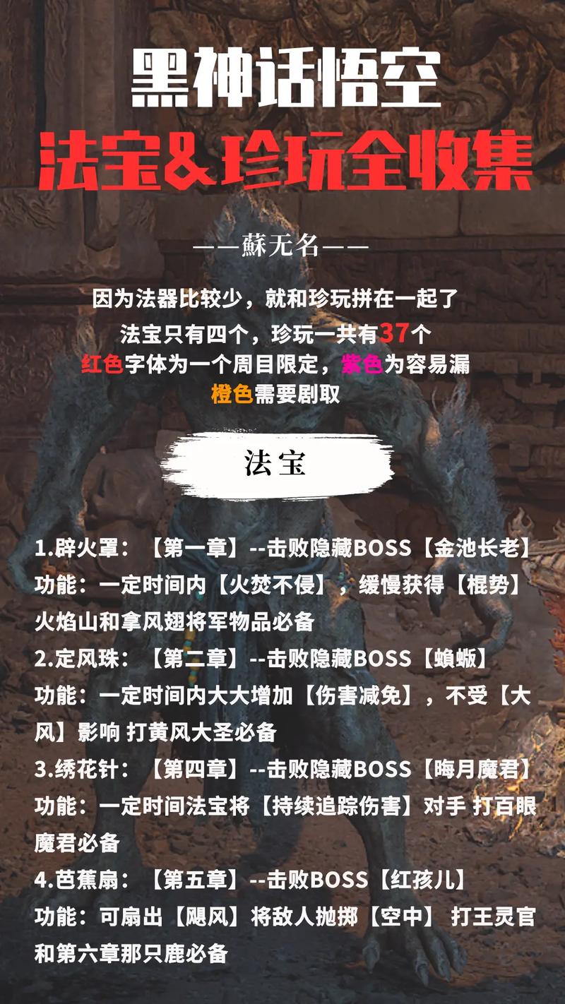 魔天记手游深度揭秘,万灵榜法宝大解密,法宝排行榜及合成攻略全攻略