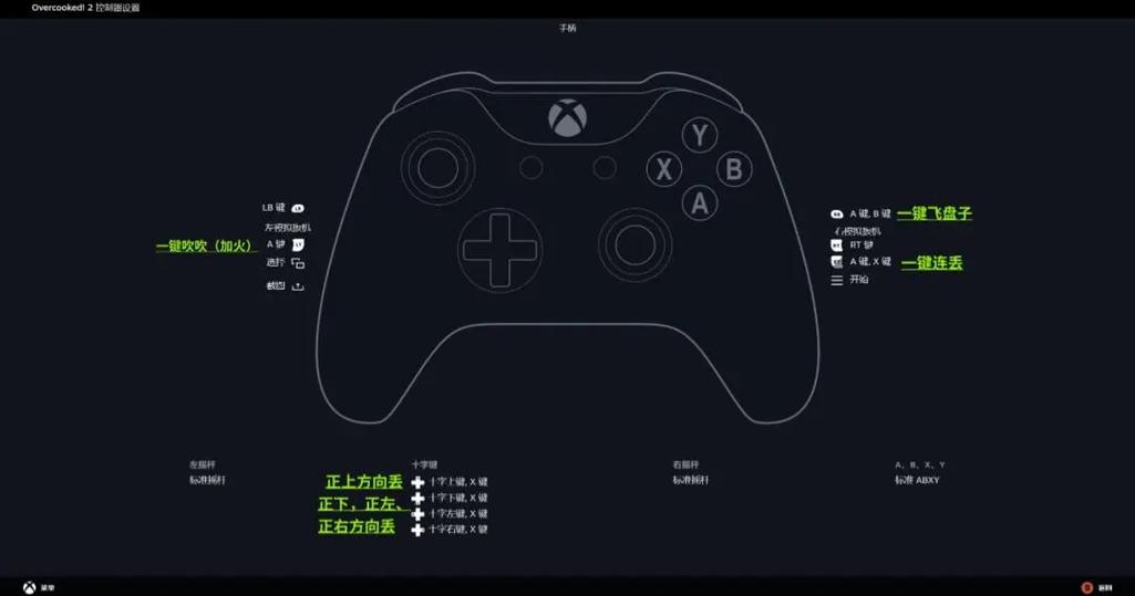 FIFA15手游手柄加入后键盘无反应终极解决方案及趣味玩法揭秘