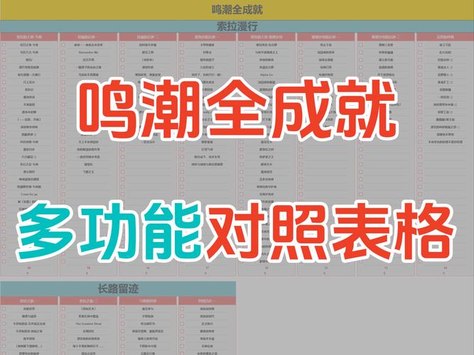 鸣潮虹镇百景图任务速通秘籍，高效探索与趣味玩法全揭秘