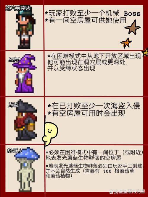 泰拉瑞亚提基套装获取攻略及趣味玩法介绍