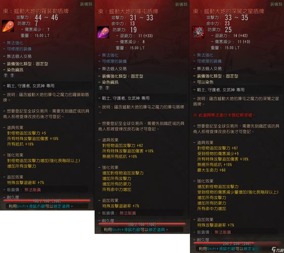黑色沙漠手游装备发放全攻略，解锁无限战斗乐趣的秘籍