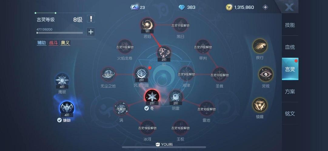 龙族幻想猎鹰装备属性加点全攻略，打造极致远程输出！