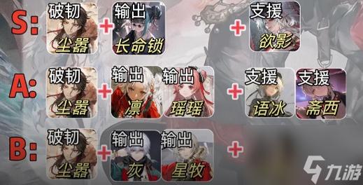 归龙潮长命锁养成与配队深度攻略,解锁宿命之战的钥匙