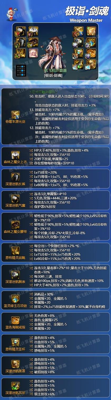 DNF70版本回归，剑魂SS武器与装备搭配全攻略