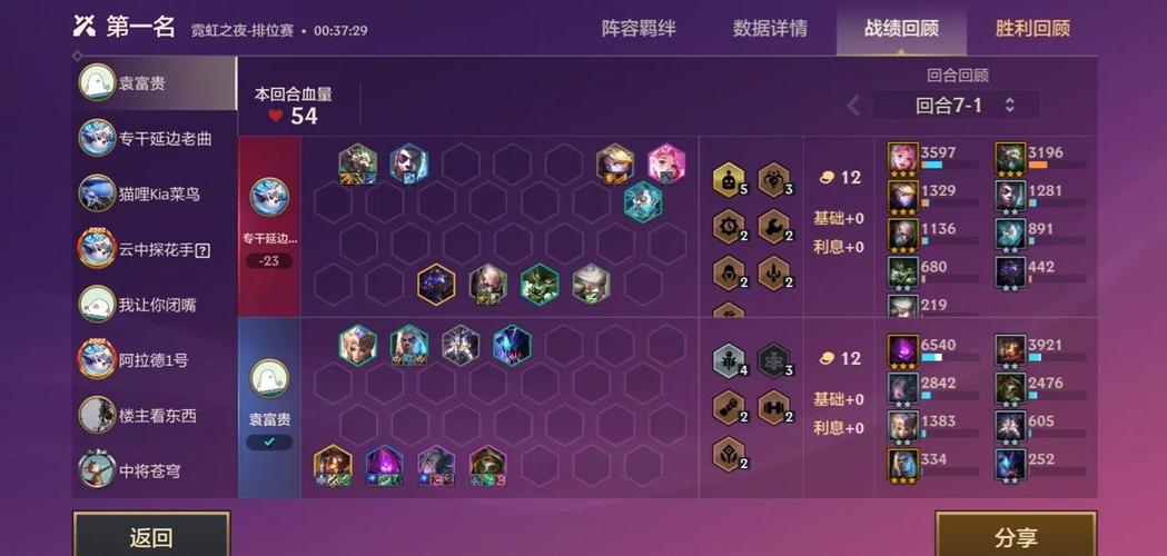 云顶之弈恶魔换形师阵容搭配全攻略,解锁烧蓝变形新玩法!