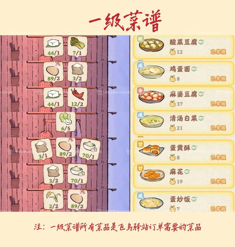 诺亚之心食谱配方大全，解锁烹饪艺术，探索奇幻世界的味蕾之旅