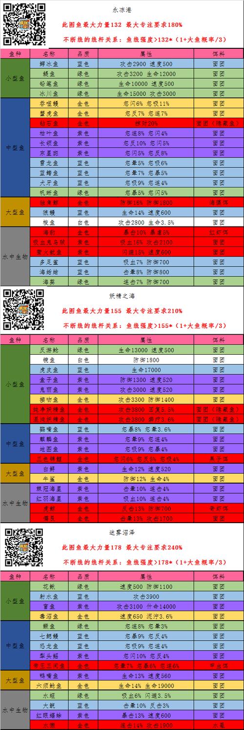 我的世界低阶哥布林骑士属性图鉴详解及趣味玩法揭秘