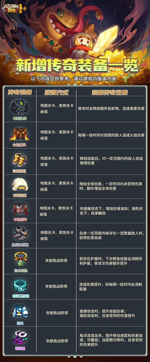 元气骑士前传忍者技能搭配全攻略,打造无敌分身术!