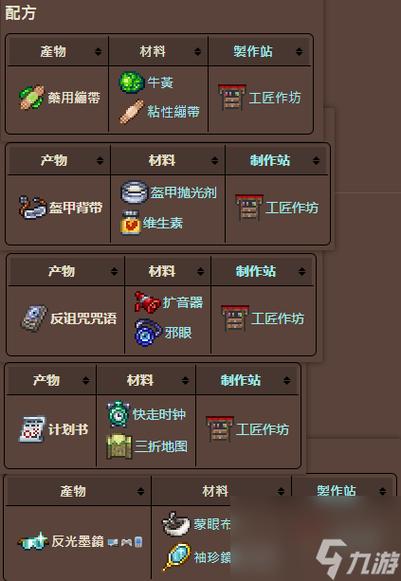 泰拉瑞亚钴蓝镐获取攻略及趣味玩法探索