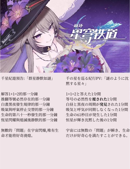 崩坏星穹铁道全书籍收集攻略,探索黑塔的知识宝藏