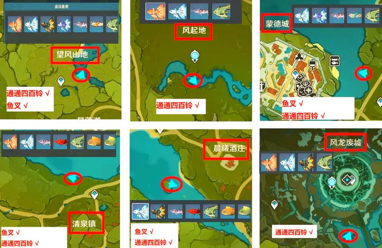 原神钓鱼大赛攻略,轻松解锁啊哈,什么上钩了?成就全解析