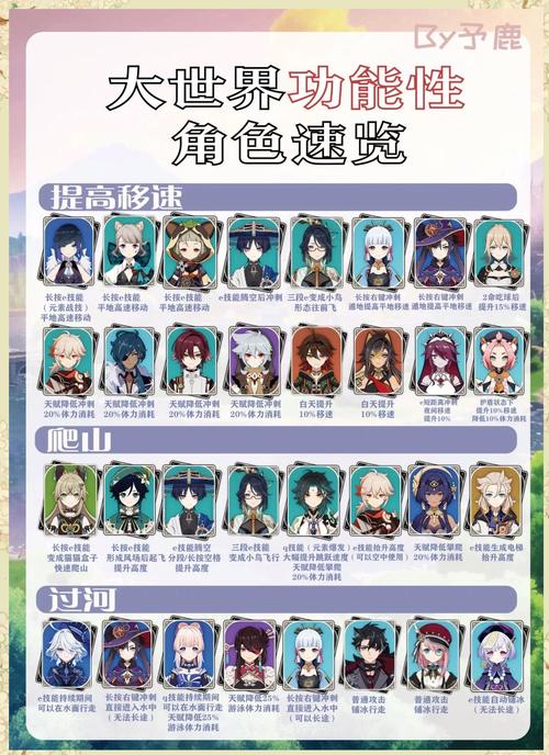 原神秘籍大公开，华馆梦醒形骸记全攻略，解锁你的无限冒险可能