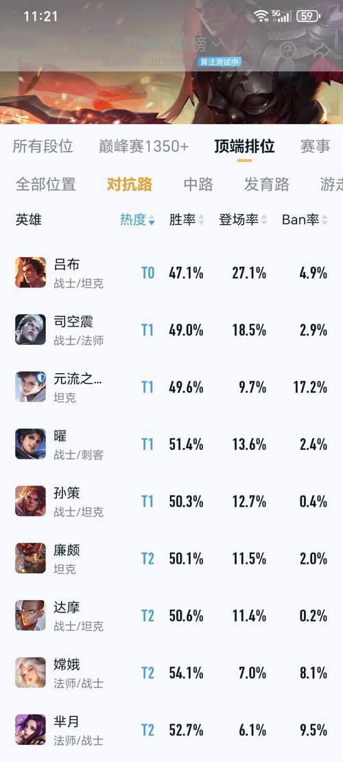 王者荣耀历史战绩隐藏攻略及趣味玩法大揭秘