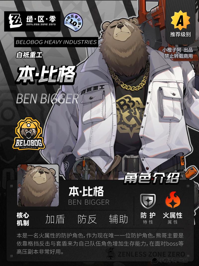 绝区零本比格最佳音擎武器推荐排行,解锁音乐战斗新纪元,你该如何抉择?