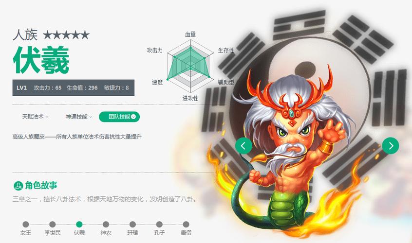 迷你西游50试炼无伏羲阵容全攻略,解锁隐藏强者,征服试炼之巅的奇幻之旅