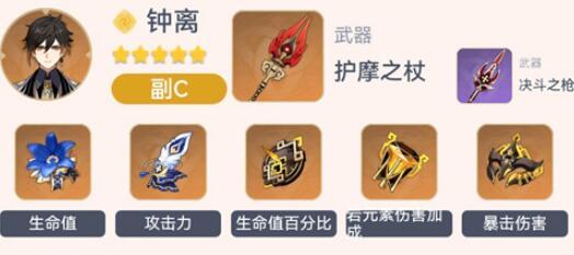 原神钟离圣遗物千岩套装获取地点及玩法揭秘