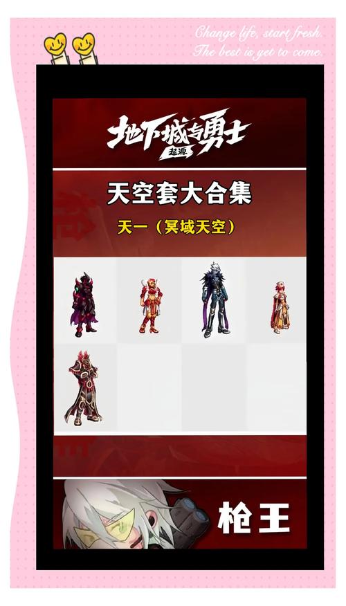 DNF手游B套升级完惊喜获本命套,后续精彩玩法大揭秘!