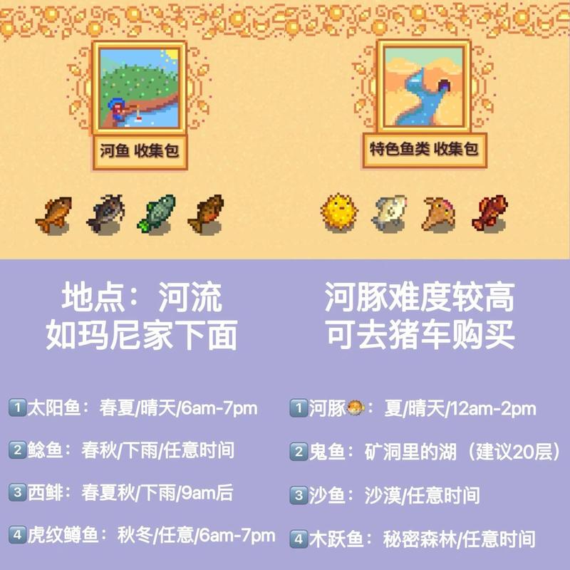 星露谷物语布告栏献祭全攻略及趣味玩法介绍
