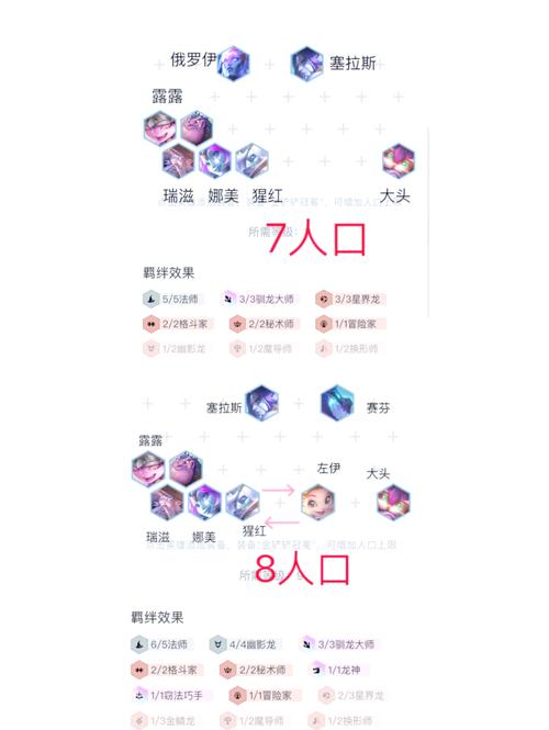 金铲铲之战9法师阵容深度攻略,解锁核心策略,轻松驾驭法师大军