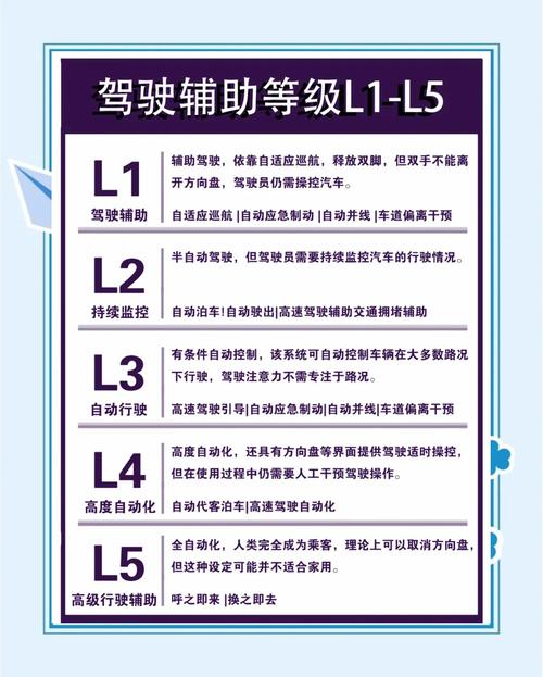 驾考宝典自动跳转功能详解及趣味玩法探索