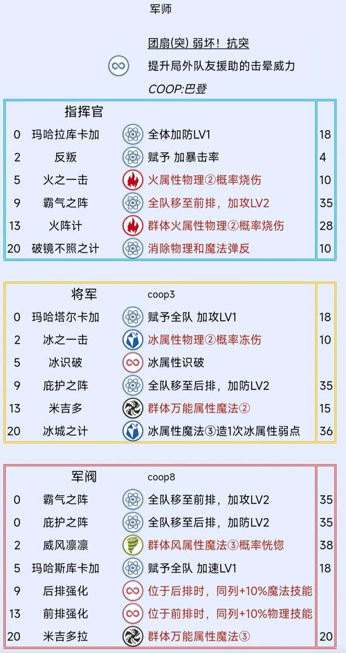 暗喻幻想ReFantazio,阿隆索及阿基态深度解析与趣味玩法揭秘